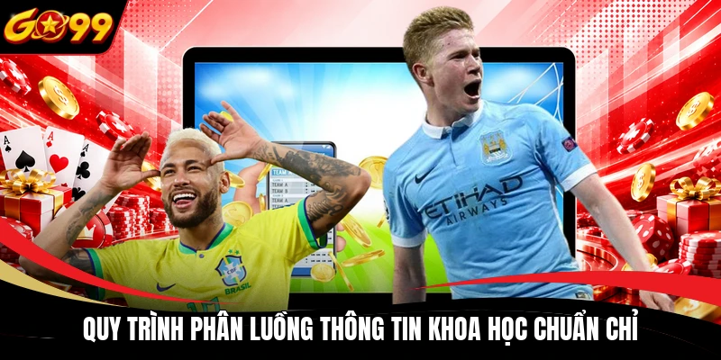 Quy trình phân luồng thông tin khoa học chuẩn chỉ
